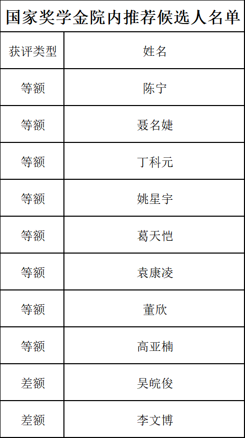 20dccf86-07e5-4415-bc8d-fb1e38e1a47a.png